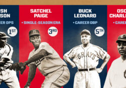 Grandes Ligas reconoce los números de jugadores de las Negro Leagues
